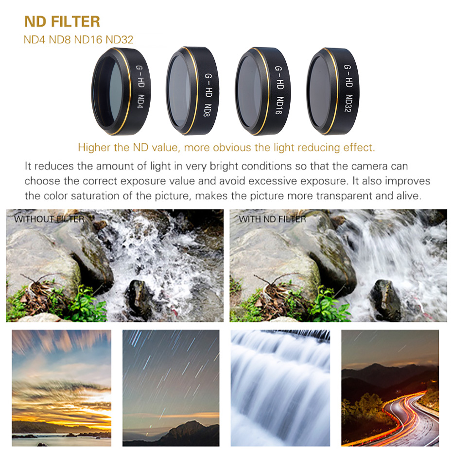 Filtro de Dron para Phantom 4  - Drone Camera Filter reseña y precio