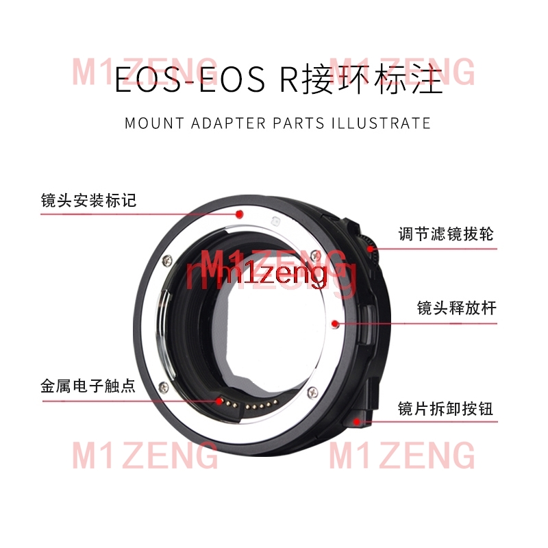 Adaptador de filtro CPL ND de  - Canon Camera Eos R50 reseña y precio